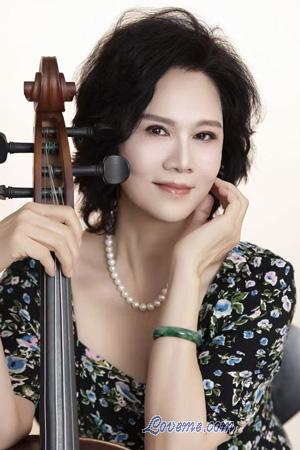 225866 - Meixiang Age: 65 - China